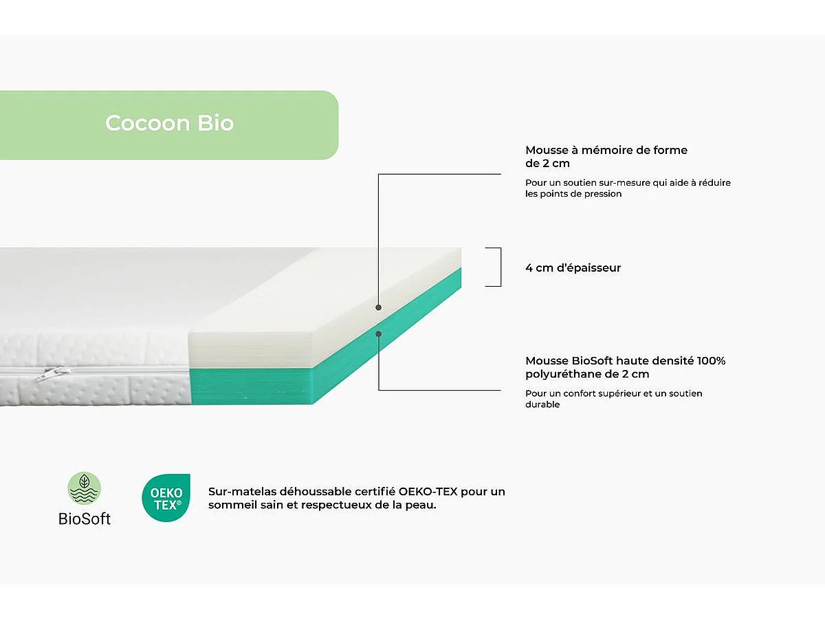 Surmatelas 90x200 cm - Cocoon Bio