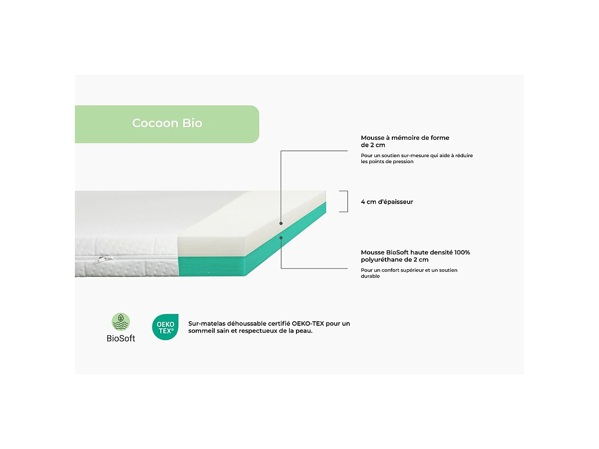 Surmatelas 90x200 cm - Cocoon Bio