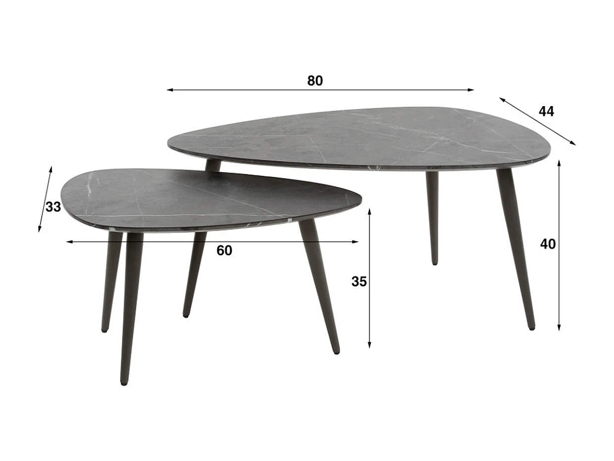 Set - Noir plastique - 80 x 44 cm - PARANA