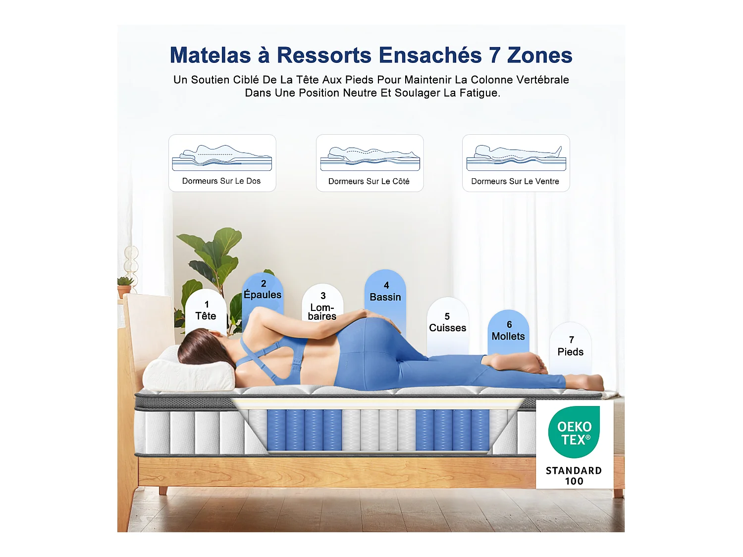 Matelas 90x200 - épaisseur 25cm - luxe matelas de lit d'adulte et d'enfant - matelas à mémoire de forme - 7 zones de confort mousse mémoire adaptative