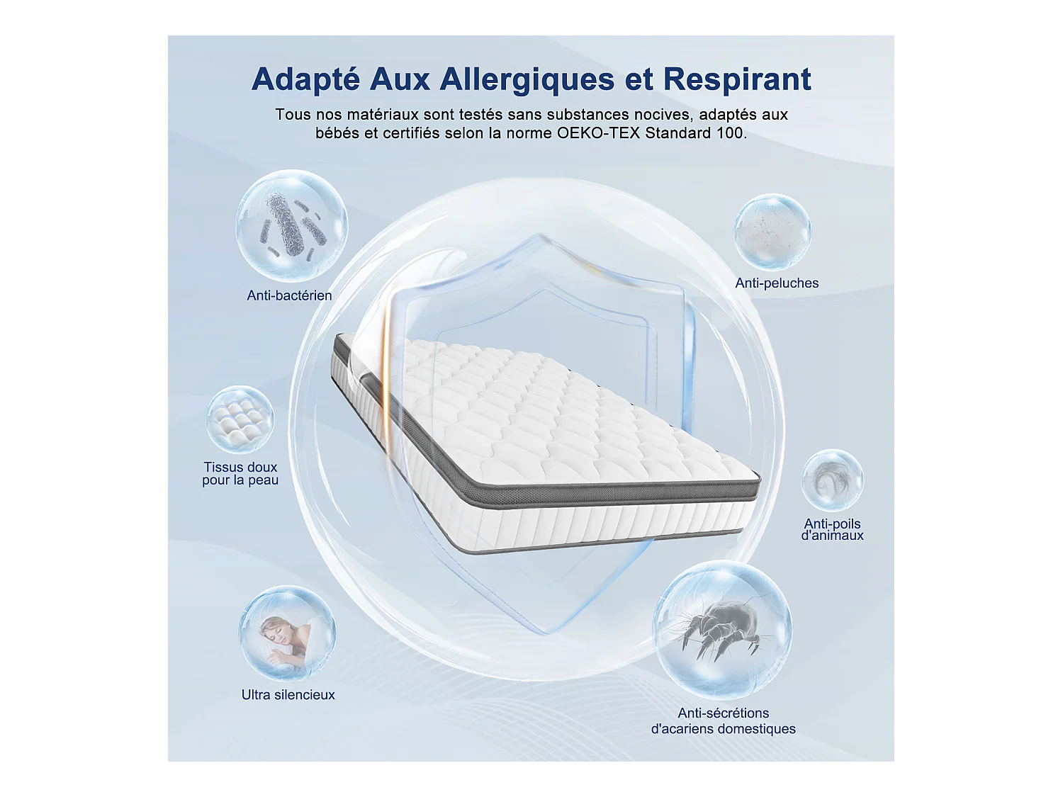 Matelas 90x200 - épaisseur 25cm - luxe matelas de lit d'adulte et d'enfant - matelas à mémoire de forme - 7 zones de confort mousse mémoire adaptative