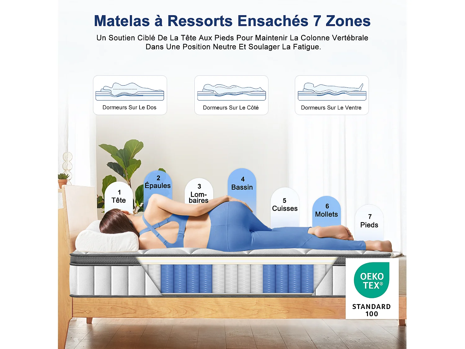Matelas 90x200 - épaisseur 25cm - luxe matelas de lit d'adulte et d'enfant - matelas à mémoire de forme - 7 zones de confort mousse mémoire adaptative