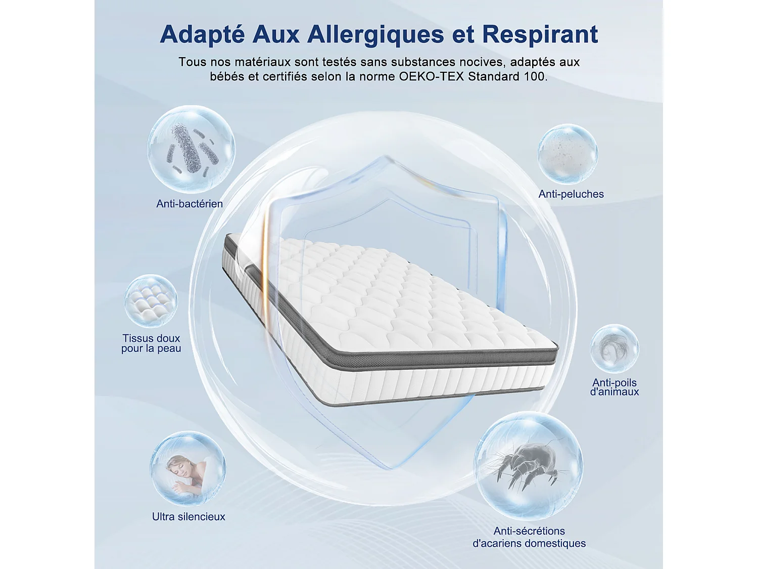Matelas 90x200 - épaisseur 25cm - luxe matelas de lit d'adulte et d'enfant - matelas à mémoire de forme - 7 zones de confort mousse mémoire adaptative
