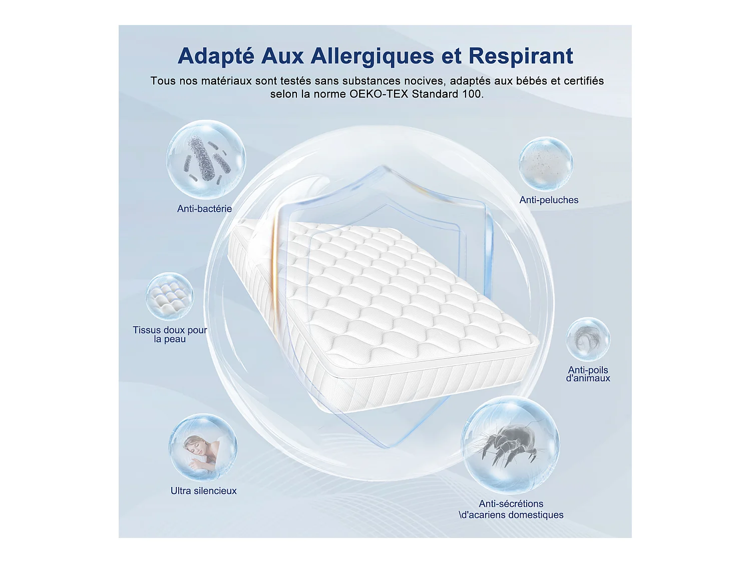 Matelas 90x200, Matelas à Ressorts Ensachés Indépendant en Mousse à Mémoire de Forme 25cm d'Épaisseur pour Adultes et Enfants, Matelas 1 Personne Fermeté Moyenne