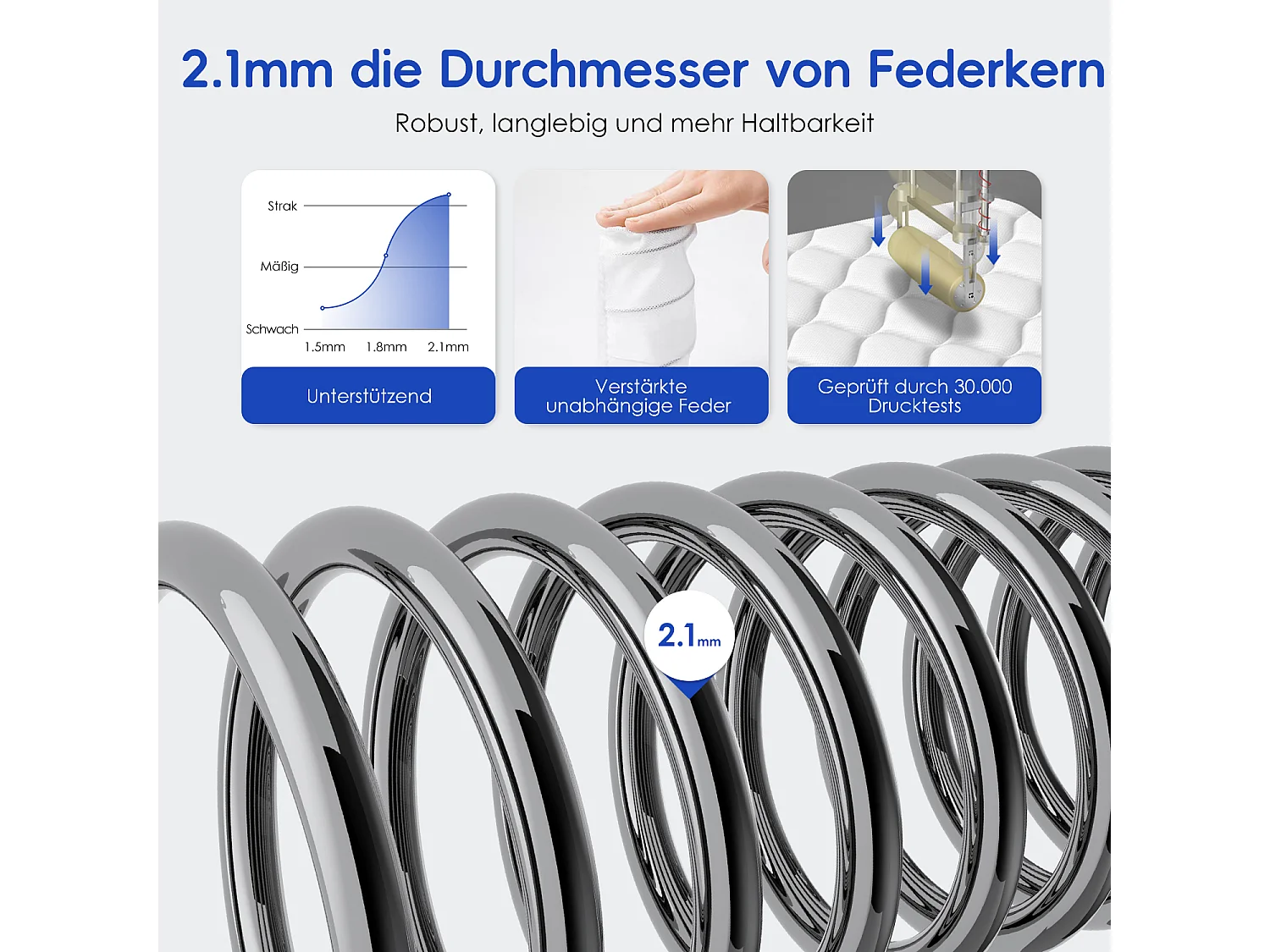 Matelas 90x200 cm, Matelas à Ressorts Ensachés Indépendant en Mousse à Mémoire de Forme 26cm d'Épaisseur pour Adultes et Enfants, Matelas 1 Personne Fermeté Moyenne