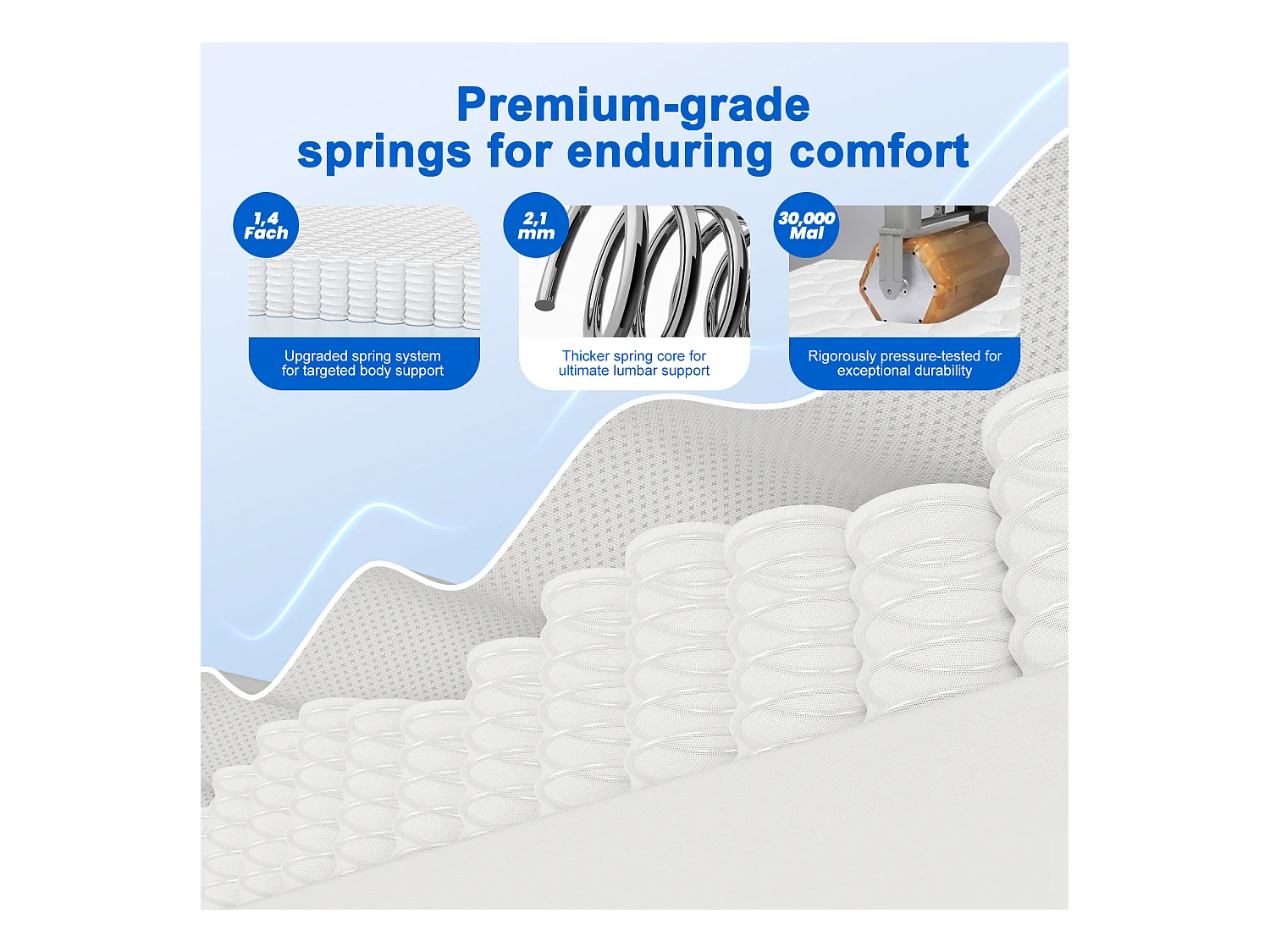Matelas 140x200, matelas à ressorts ensachés indépendant en mousse à mémoire de forme 22cm d'épaisseur pour adultes et enfants, respirant tissu doux