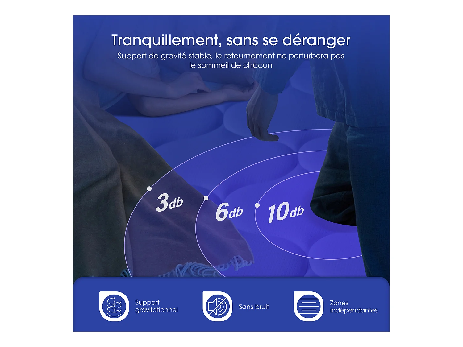 Matelas 140x200, matelas à ressorts ensachés indépendant en mousse à mémoire de forme 22cm d'épaisseur pour adultes et enfants, respirant tissu doux