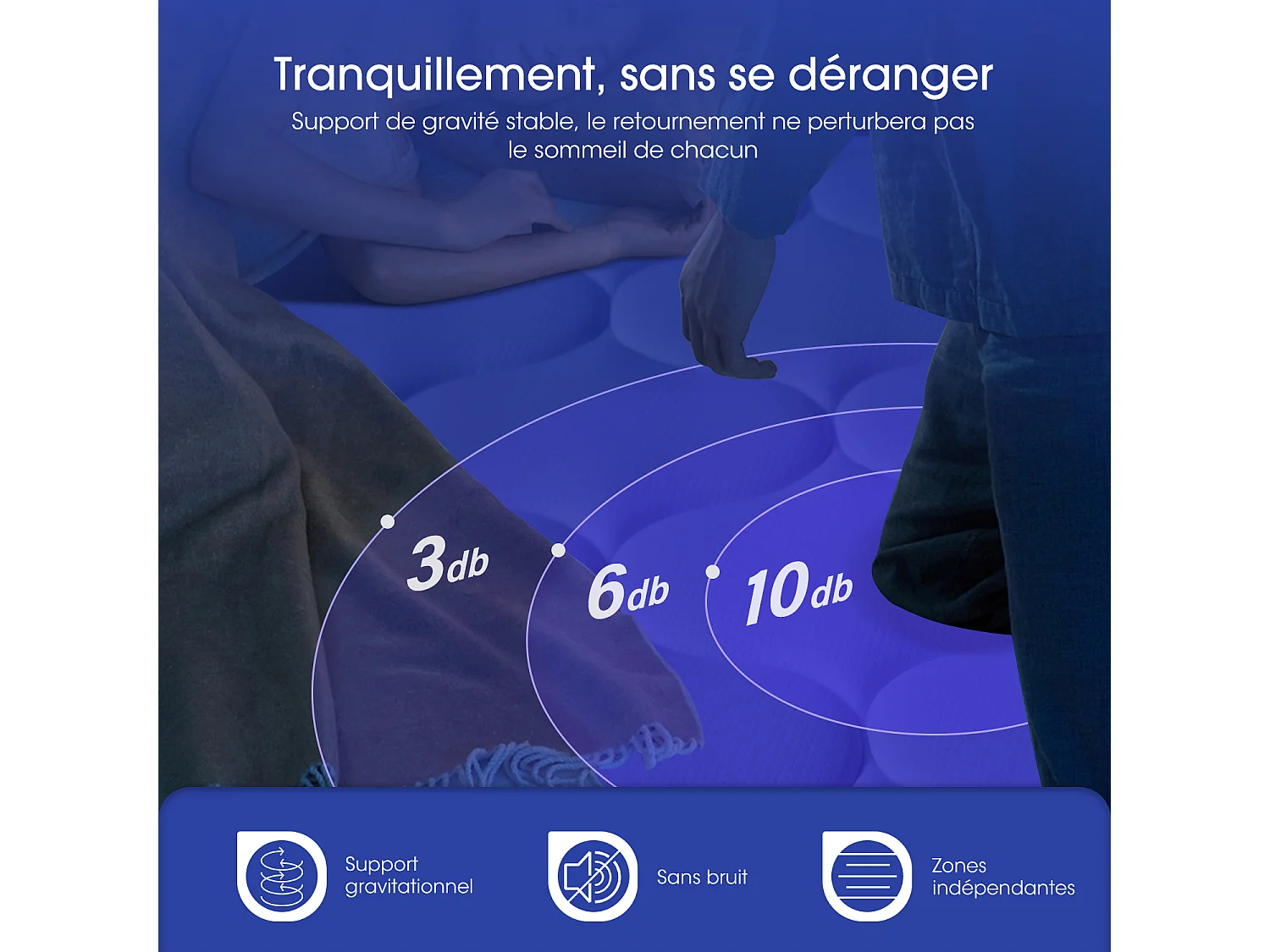 Matelas 140x200, matelas à ressorts ensachés indépendant en mousse à mémoire de forme 23cm d'épaisseur pour adultes et enfants, respirant tissu doux