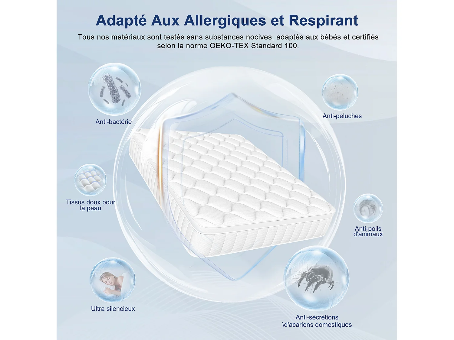 Matelas 140x200 cm – hauteur 25 cm 10 couches de confort matelas 2 places à ressorts ensachés h3 7 zones de soutien drap-housse en coton anti-acariens