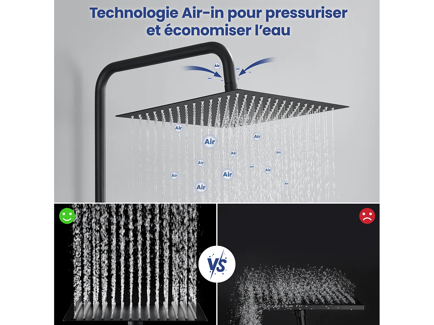 Kit de douche Pommeau de douche Douche de tête Carrée 30cm