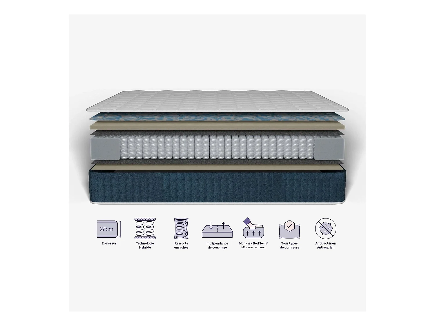 Matelas mémoire de forme et surmatelas 90x190 épais 25cm