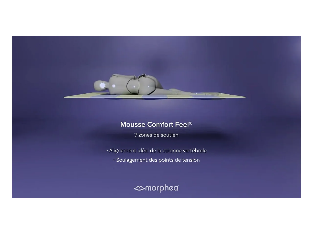 Matelas mémoire de forme et surmatelas 140x190 épais 25cm