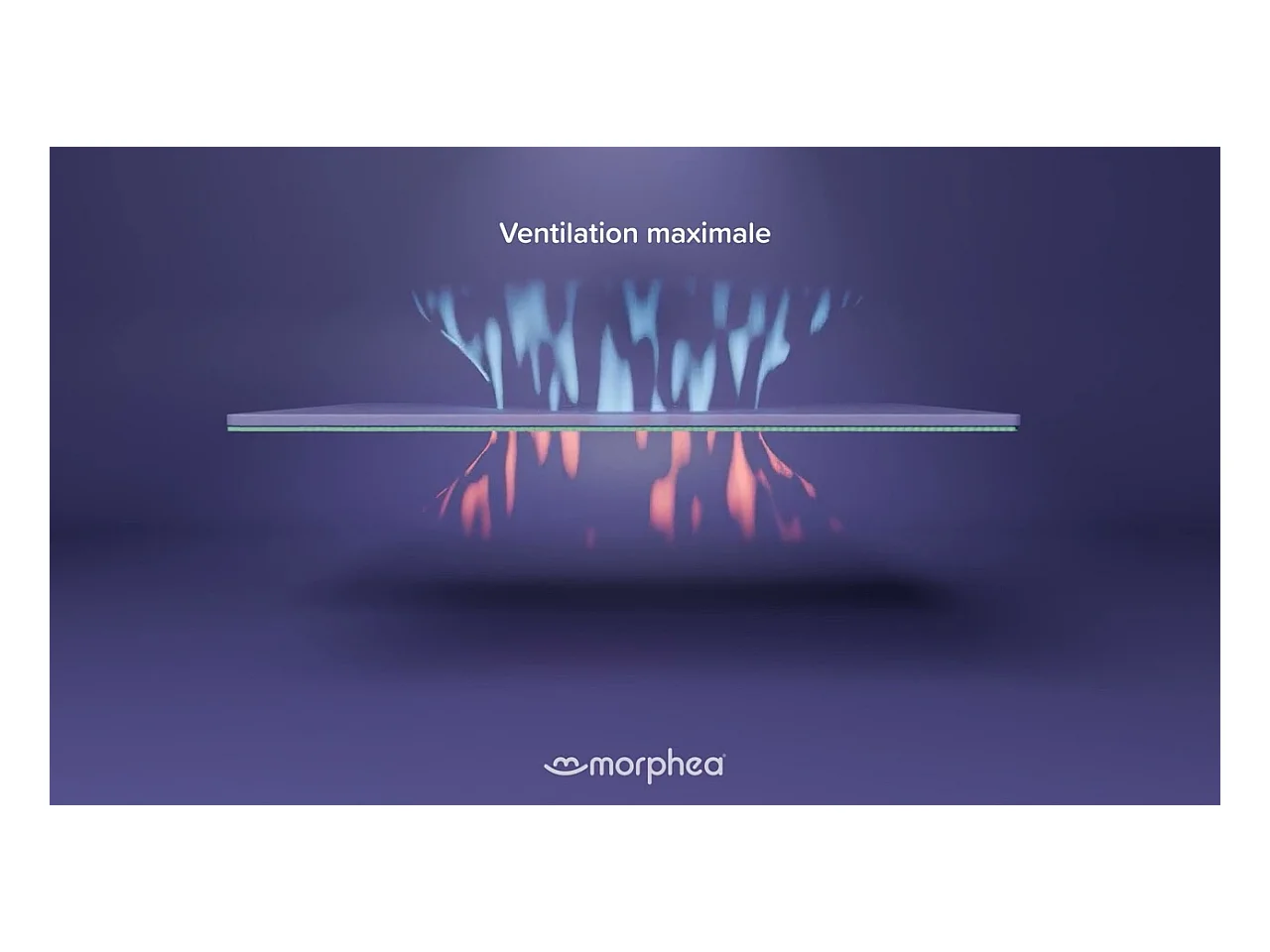 Matelas mémoire de forme et surmatelas 200x200 épais 30cm