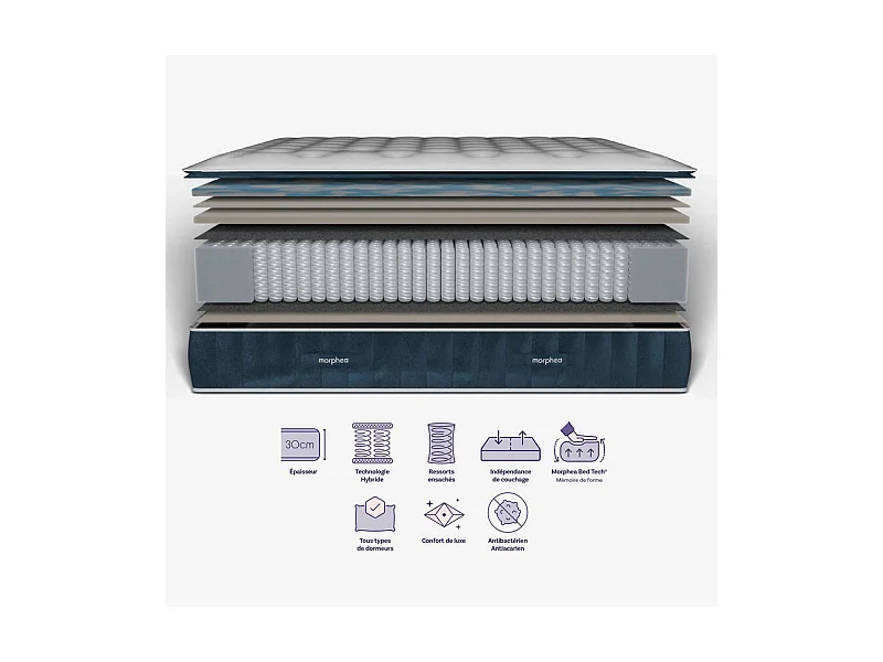 Matelas mémoire de forme et surmatelas 200x200 épais 30cm