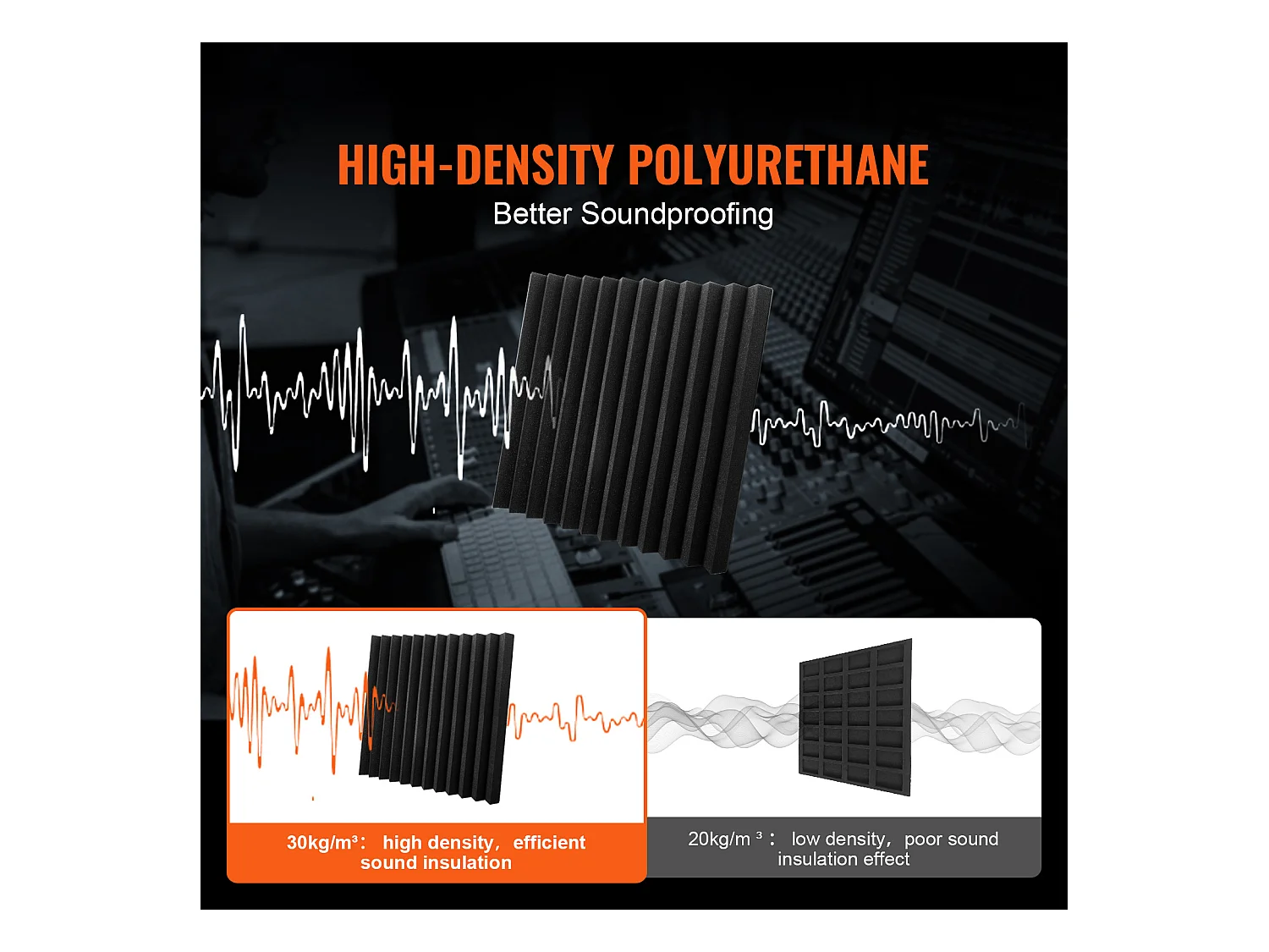 Panneaux en Mousse Acoustique SucceBuy Lot de 36 Panneaux en Mousse Acoustique 30.48 x 30.48 x 5.08 cm pour Studio