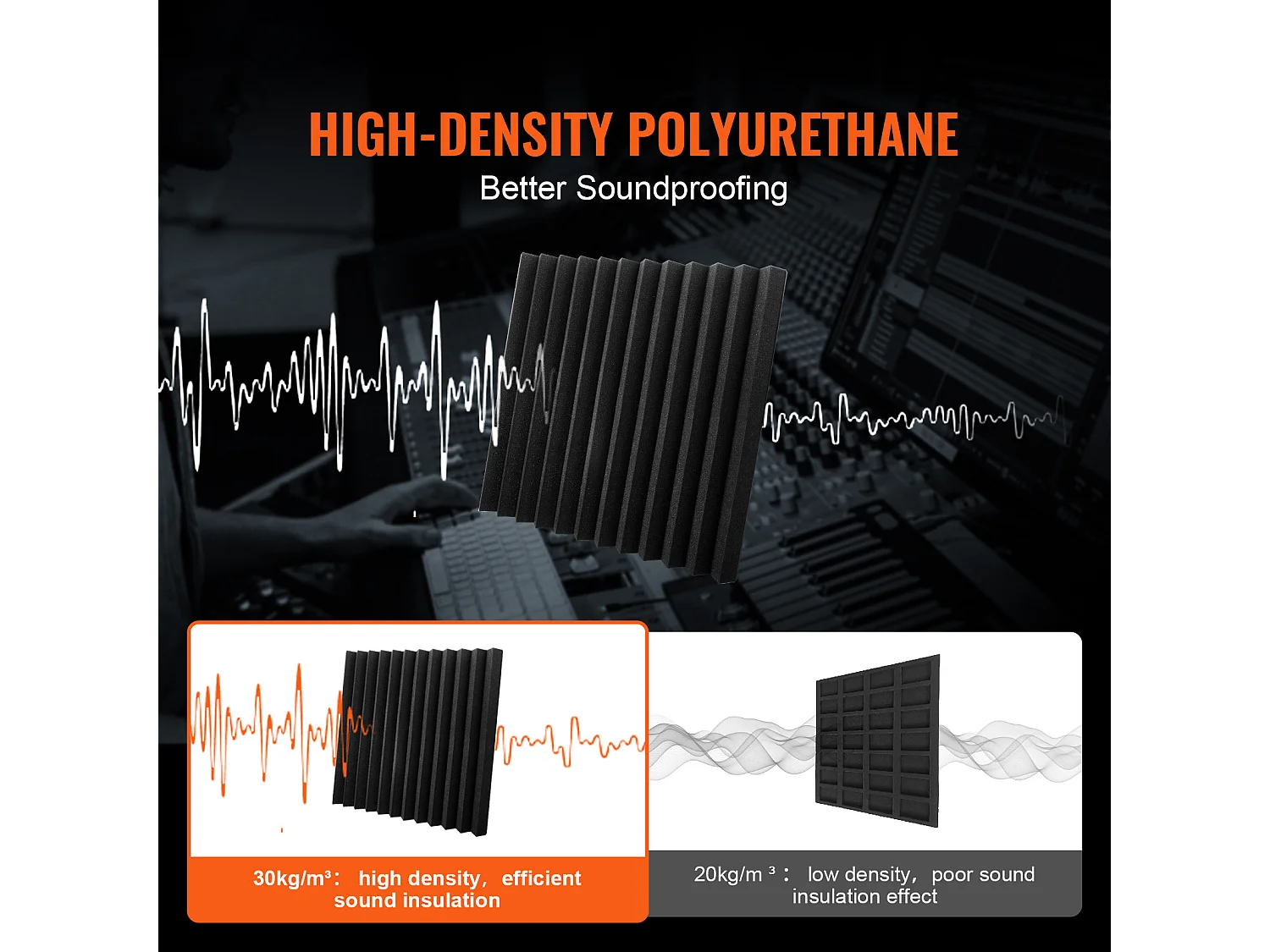 Panneaux en Mousse Acoustique SucceBuy Lot de 36 Panneaux en Mousse Acoustique 30.48 x 30.48 x 5.08 cm pour Studio