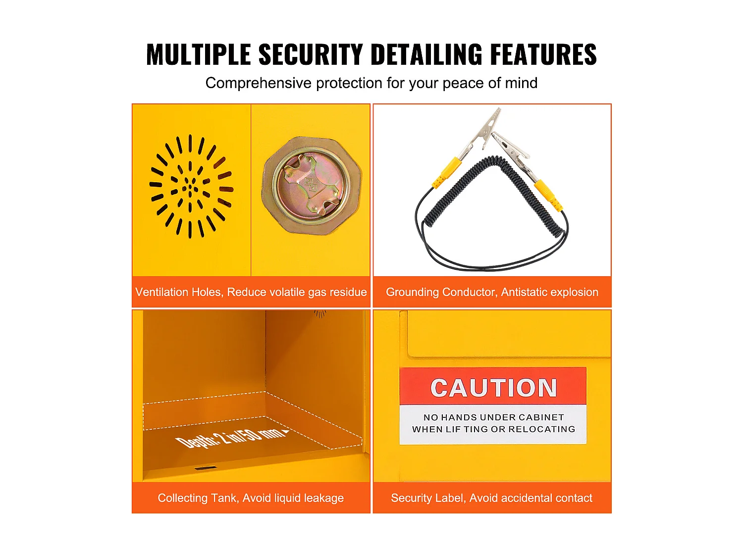 Veiligheidskast, SucceBuy Veiligheidskast voor Ontvlambare Vloeistoffen, 42 L (11 gallon), 43 × 43 × 46 cm