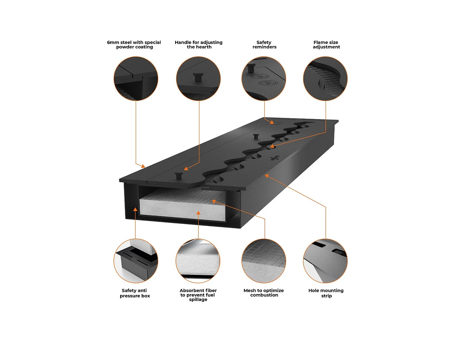 Cheminée bioéthanol 2Side 1600 Slim Vert encastrable à deux façades - Noir mat, avec vitre, brûleur 1,2 L, design moderne