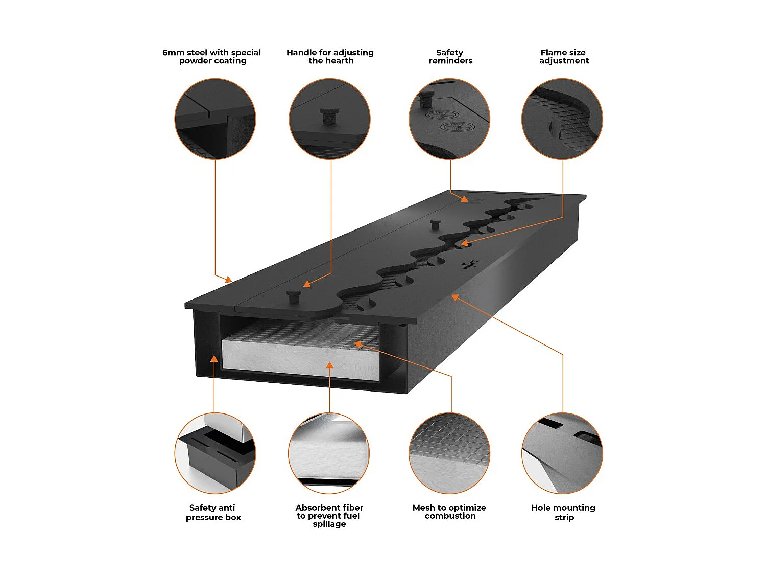 Cheminée bioéthanol 2Side 1600 Slim Vert encastrable à deux façades - Noir mat, avec vitre, brûleur 1,2 L, design moderne