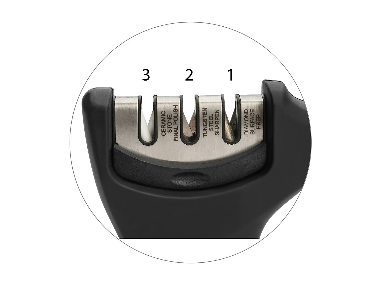 Accessoires - Aiguiseur 3 en 1