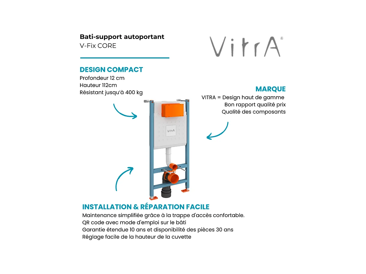 Bâti-Support autoportant VITRA V-FIX CORE