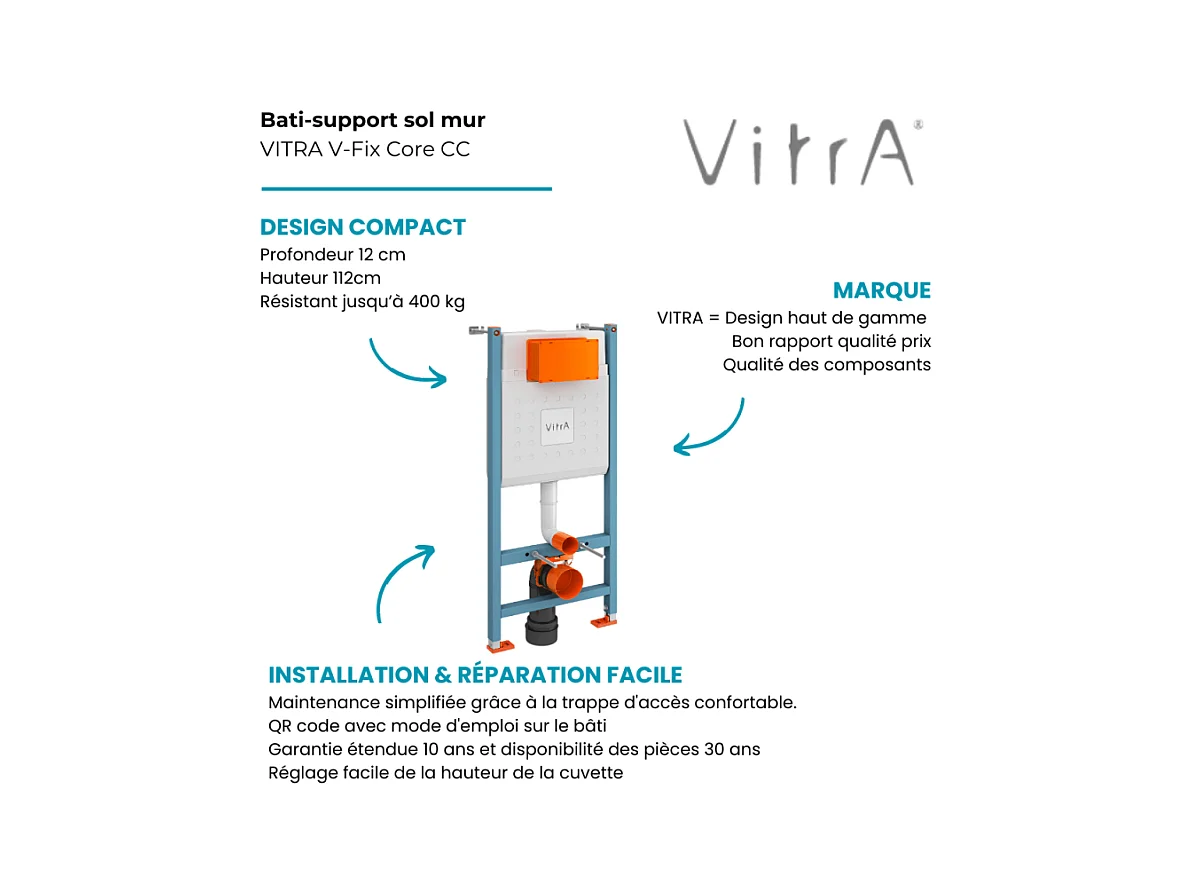 Bâti-support sol-mur VITRA V-Fix Core CC
