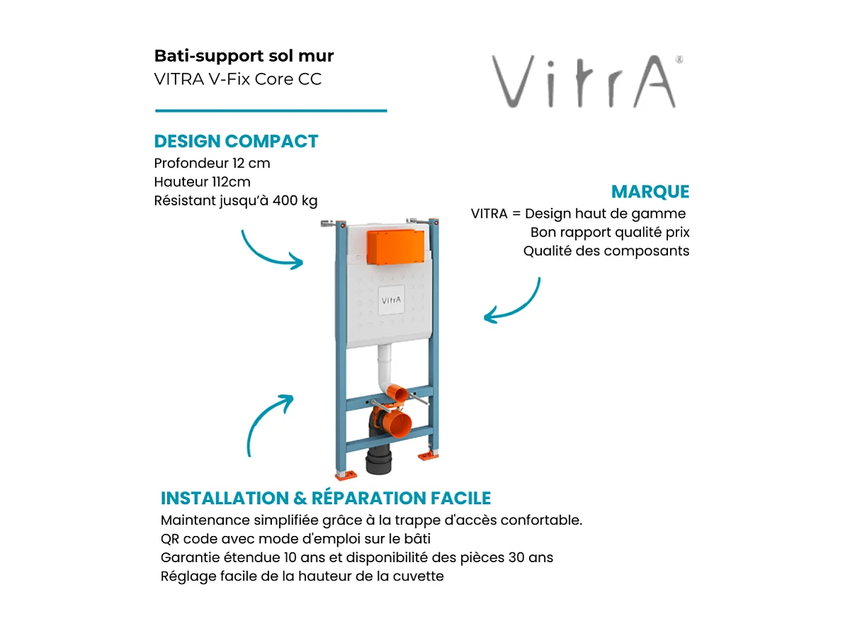 Bâti-support sol-mur VITRA V-Fix Core CC