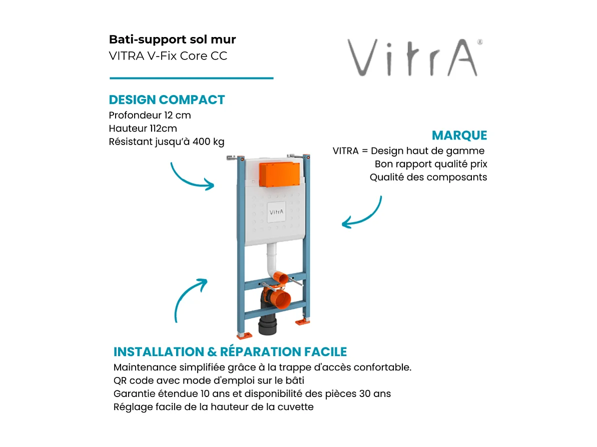 Bâti-support sol-mur VITRA V-Fix Core CC