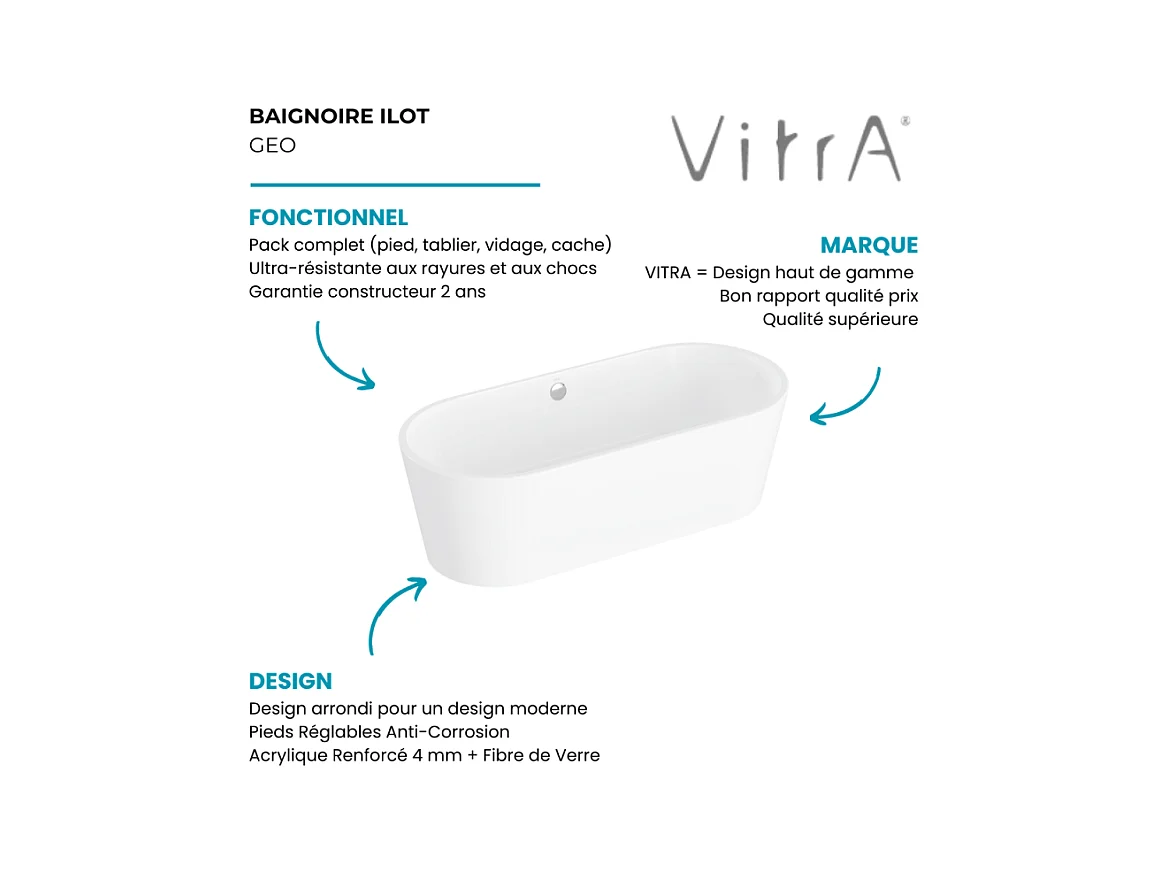 Baignoire îlot murale VITRA Geo 180x80 + pieds + siphon standard