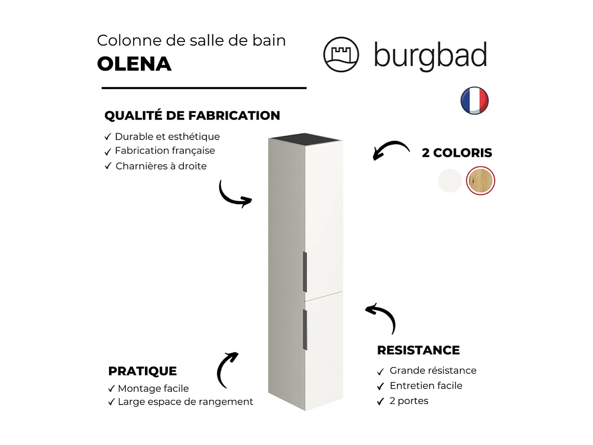 Colonne de salle de bain BURGBAD Olena 2 portes blanc brillant