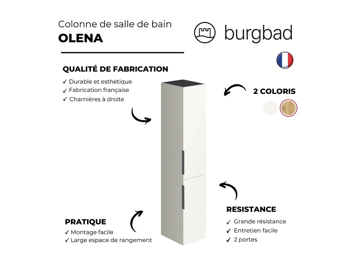 Colonne de salle de bain BURGBAD Olena 2 portes blanc brillant