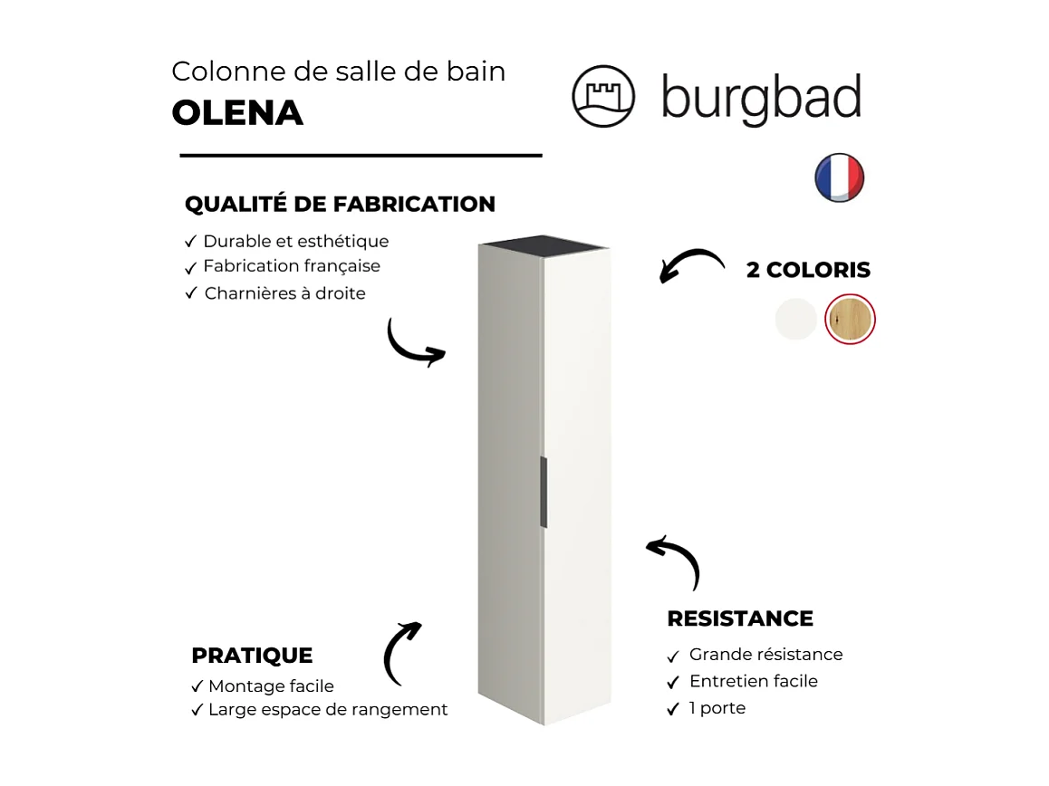 Colonne de salle de bain BURGBAD Olena 1 porte  blanc brillant