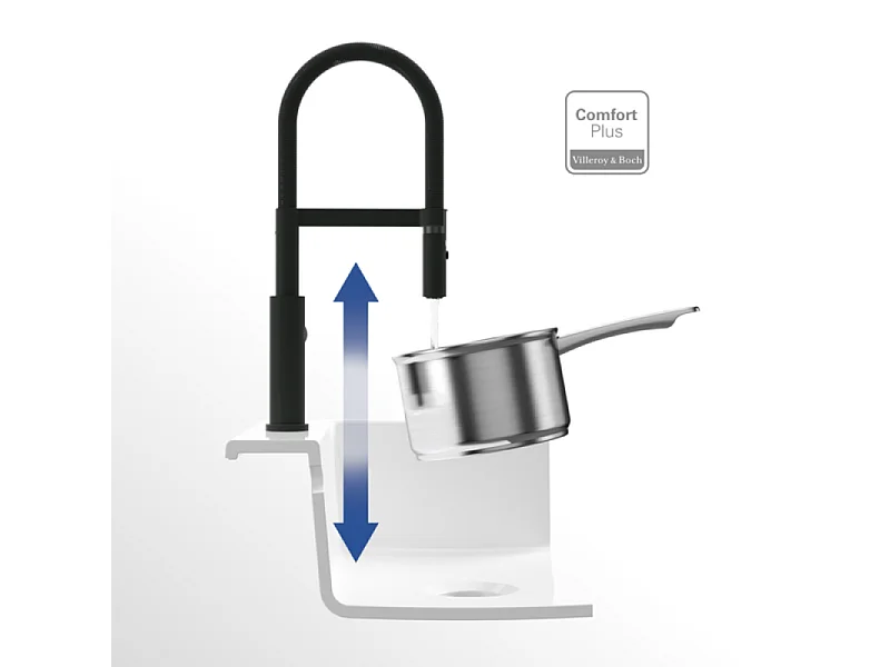 Robinet cuisine semi-pro VILLEROY ET BOCH Steel expert 2.0 noir mat