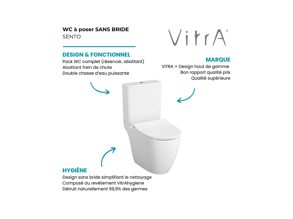WC à poser sans bride VITRA Sento + abattant slim blanc