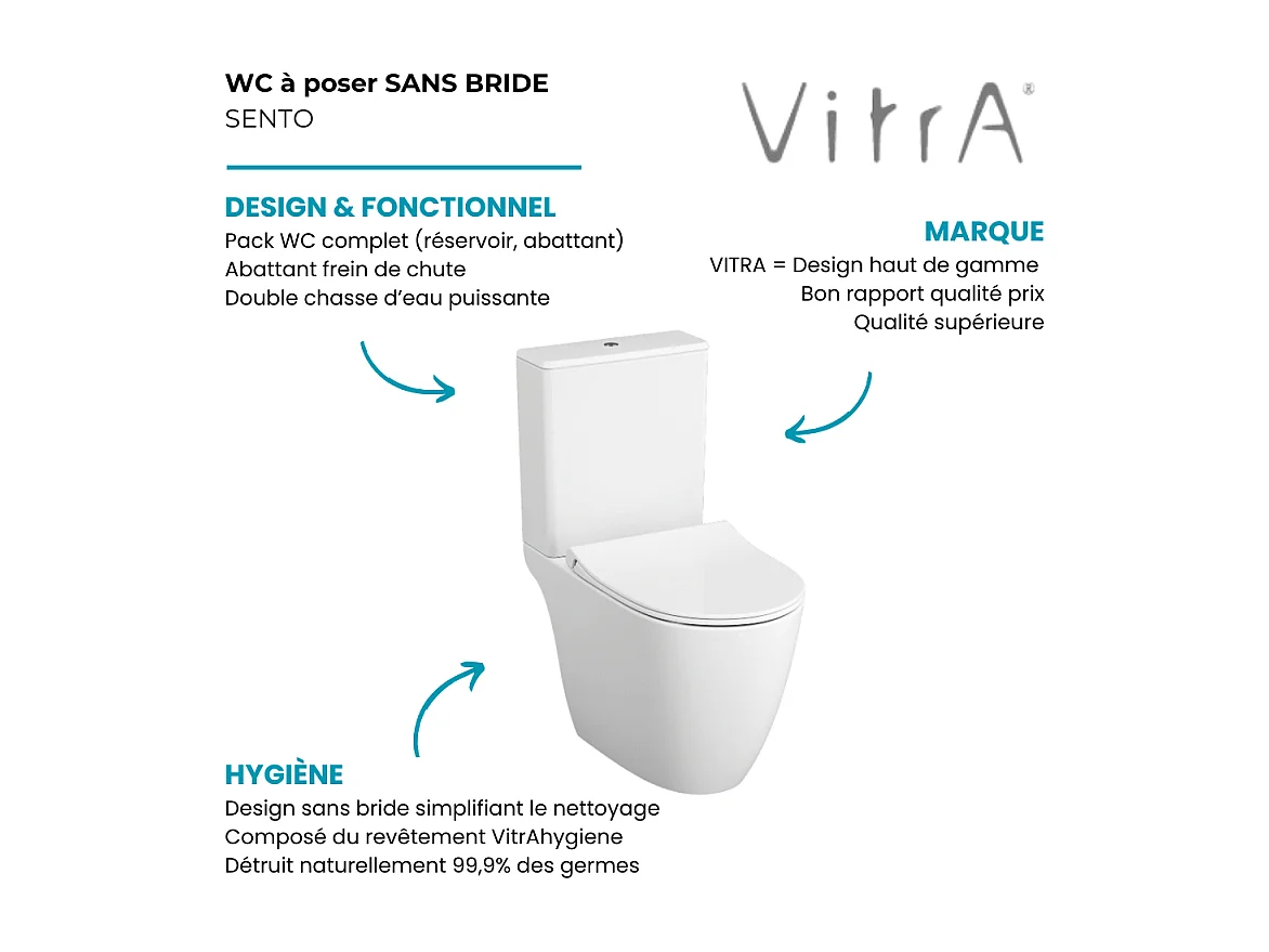 WC à poser sans bride VITRA Sento + abattant slim blanc