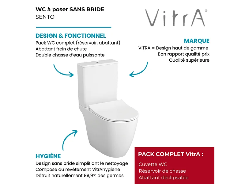 WC à poser sans bride VITRA Sento + abattant slim frein de chute blanc