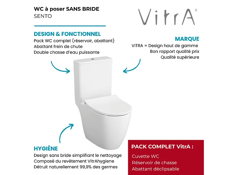 WC à poser sans bride VitrA Sento + abattant slim frein de chute blanc