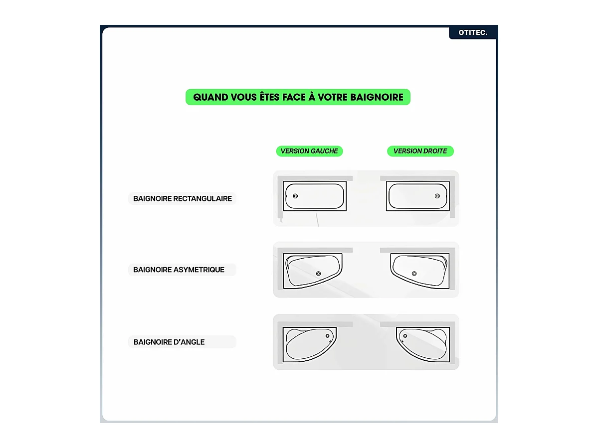 Baignoire asymétrique - 160 x 75 cm - Droite - avec Habillage - Pieds - Vidage Chrome - AVITA SLIM