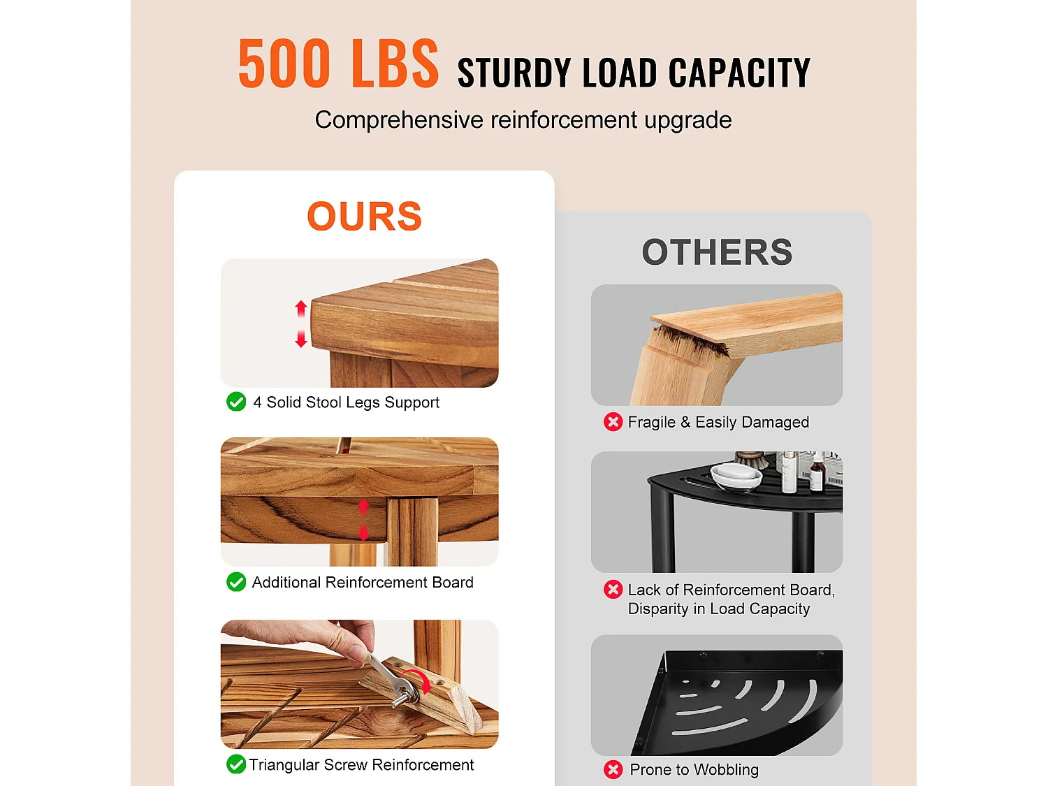 Eckduschbank SucceBuy aus Teakholz, 47 cm H × 39,2 cm R, Teakholz für Innendusche Badezimmer