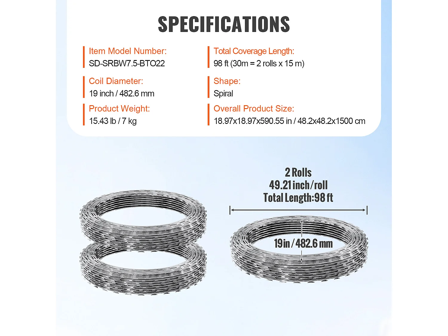 Drut Tarczowy SucceBuy 30 m 2 Rolety, Ogrodzenie z Drutu Tarczowego dla Ogrodzenia Strzyżowego
