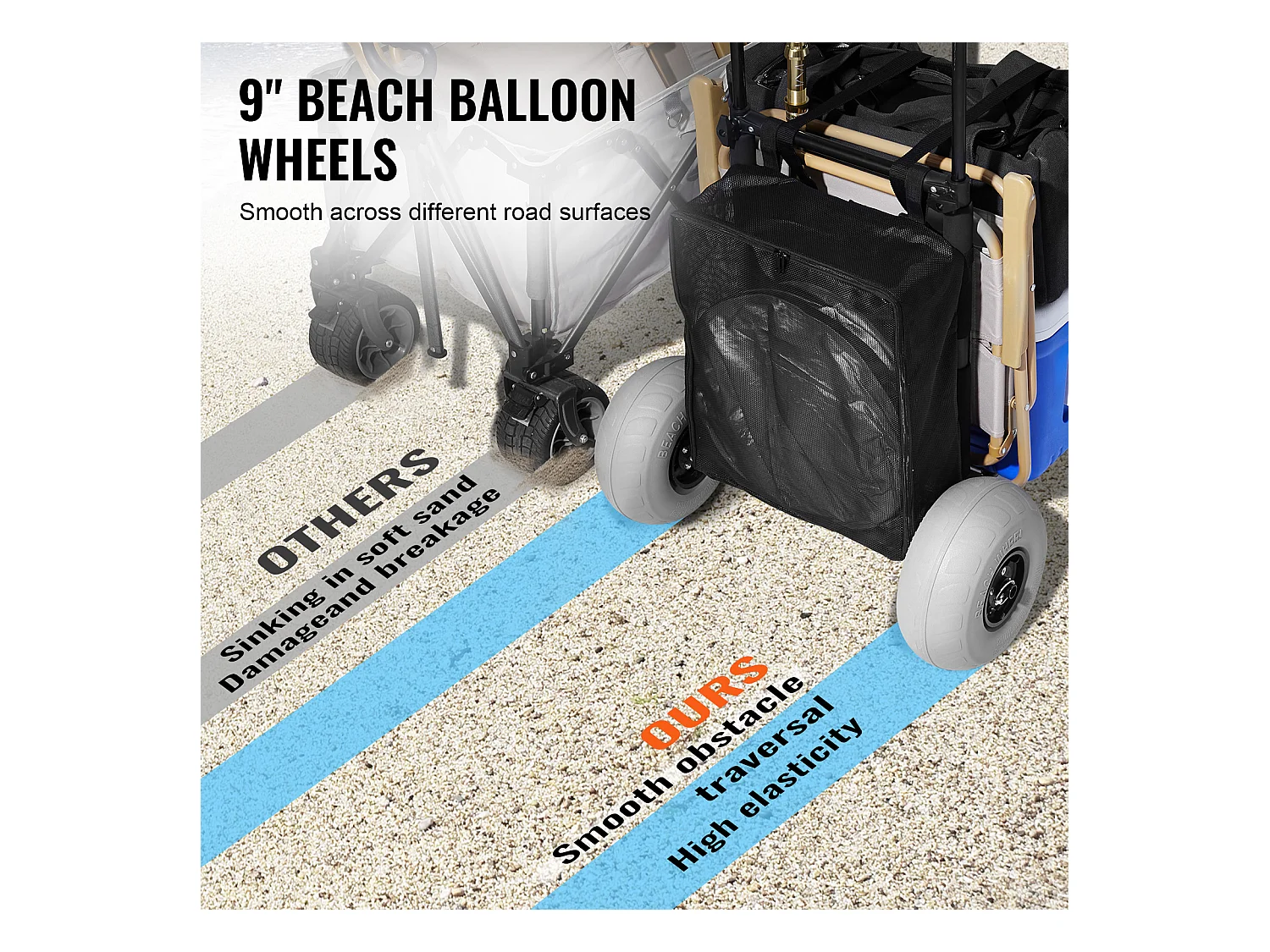 Carro de Playa SucceBuy, con Grandes Ruedas: 228,6 mm Ruedas de Ballón para la Playa y el Jardinería