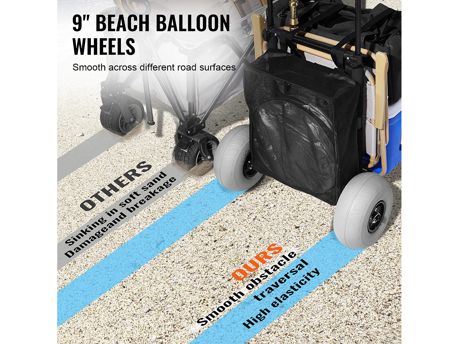 Chariot de Plage SucceBuy, avec de Grosses Roues - 228,6 mm Roues Ballons pour la Plage et le Jardinage