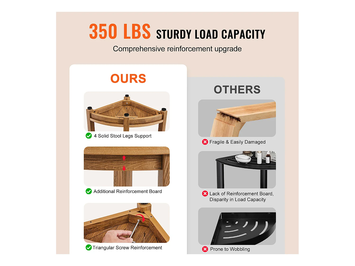 Eckduschbank SucceBuy, 47,7 cm H × 45 cm R aus Polystyrol, für Innendusche Badezimmer