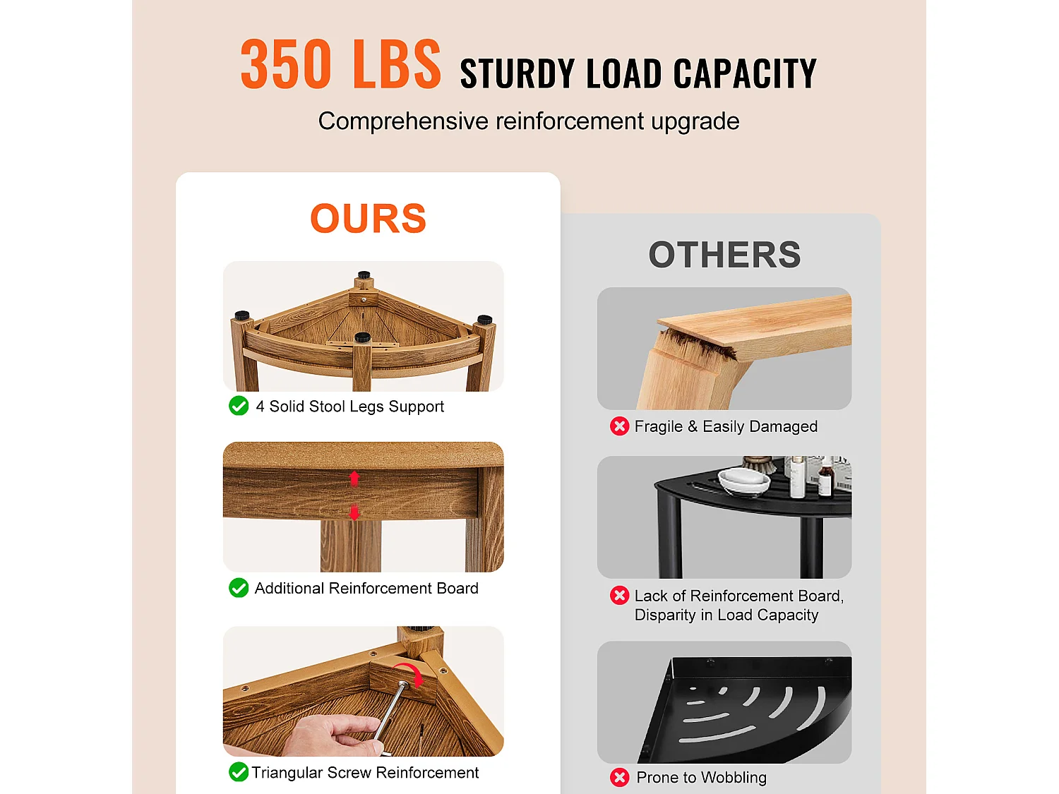 Banc de Douche d'Angle SucceBuy, 47,7 cm H × 45 cm R en Polystyrène, pour Douche Intérieure Salle de Bain