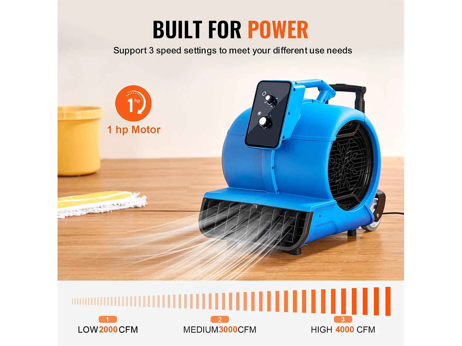 Soffiatore da Pavimento SucceBuy - 1400 giri/min, 4000 CFM, 3 Angoli di Soffiaggio, 3 Velocità, Portatile per Asciugatura e Raffreddamento