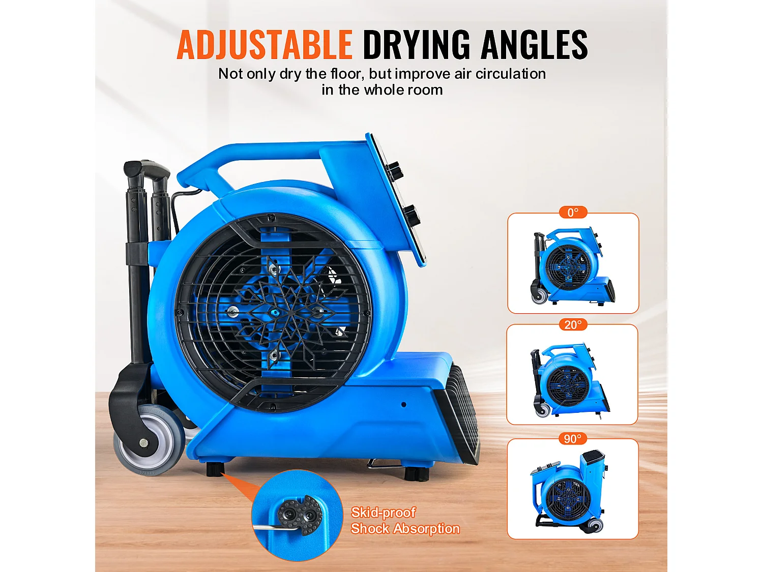 Soffiatore da Pavimento SucceBuy - 1400 giri/min, 4000 CFM, 3 Angoli di Soffiaggio, 3 Velocità, Portatile per Asciugatura e Raffreddamento