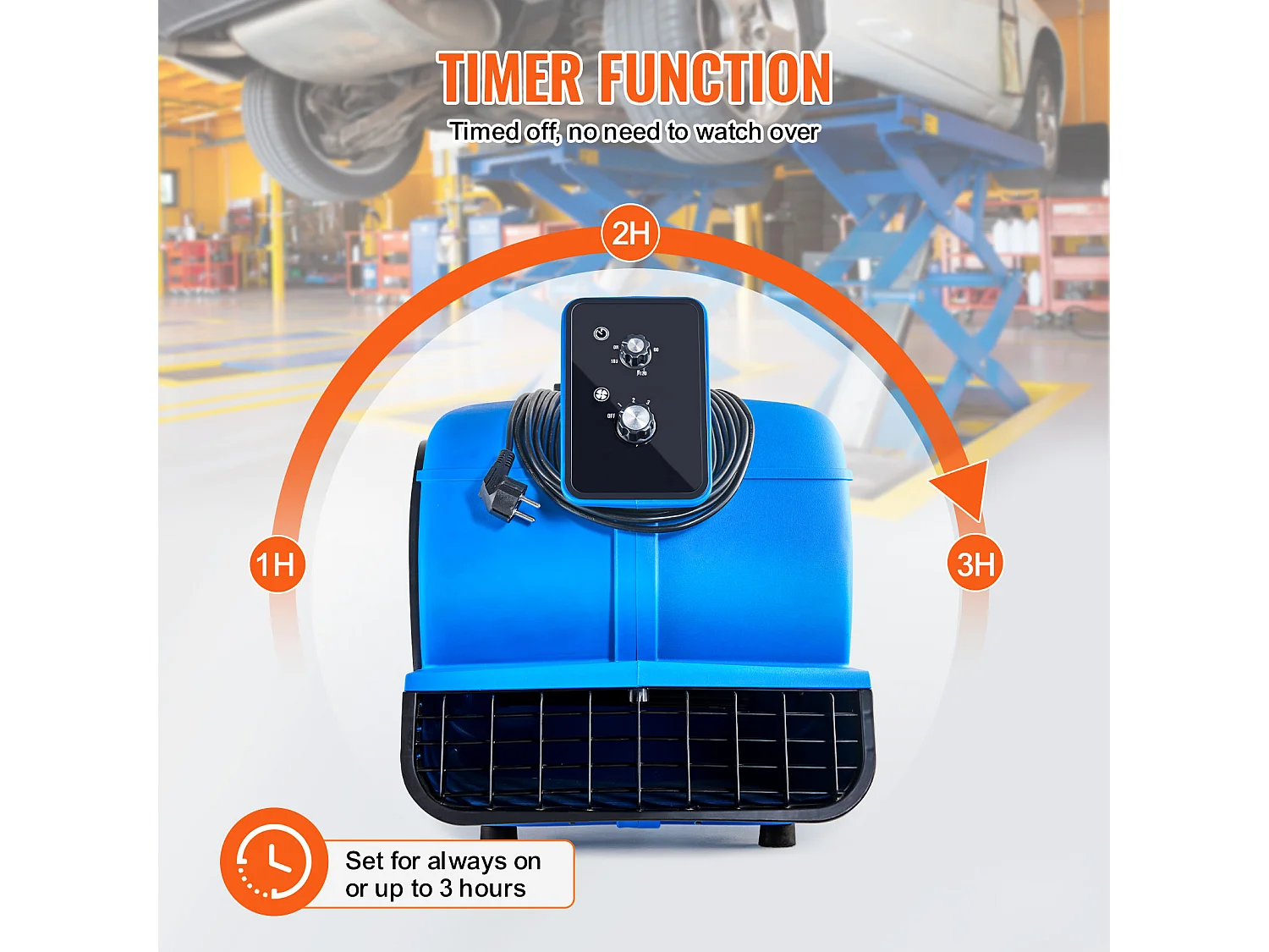 Soffiatore da Pavimento SucceBuy - 1400 giri/min, 4000 CFM, 3 Angoli di Soffiaggio, 3 Velocità, Portatile per Asciugatura e Raffreddamento
