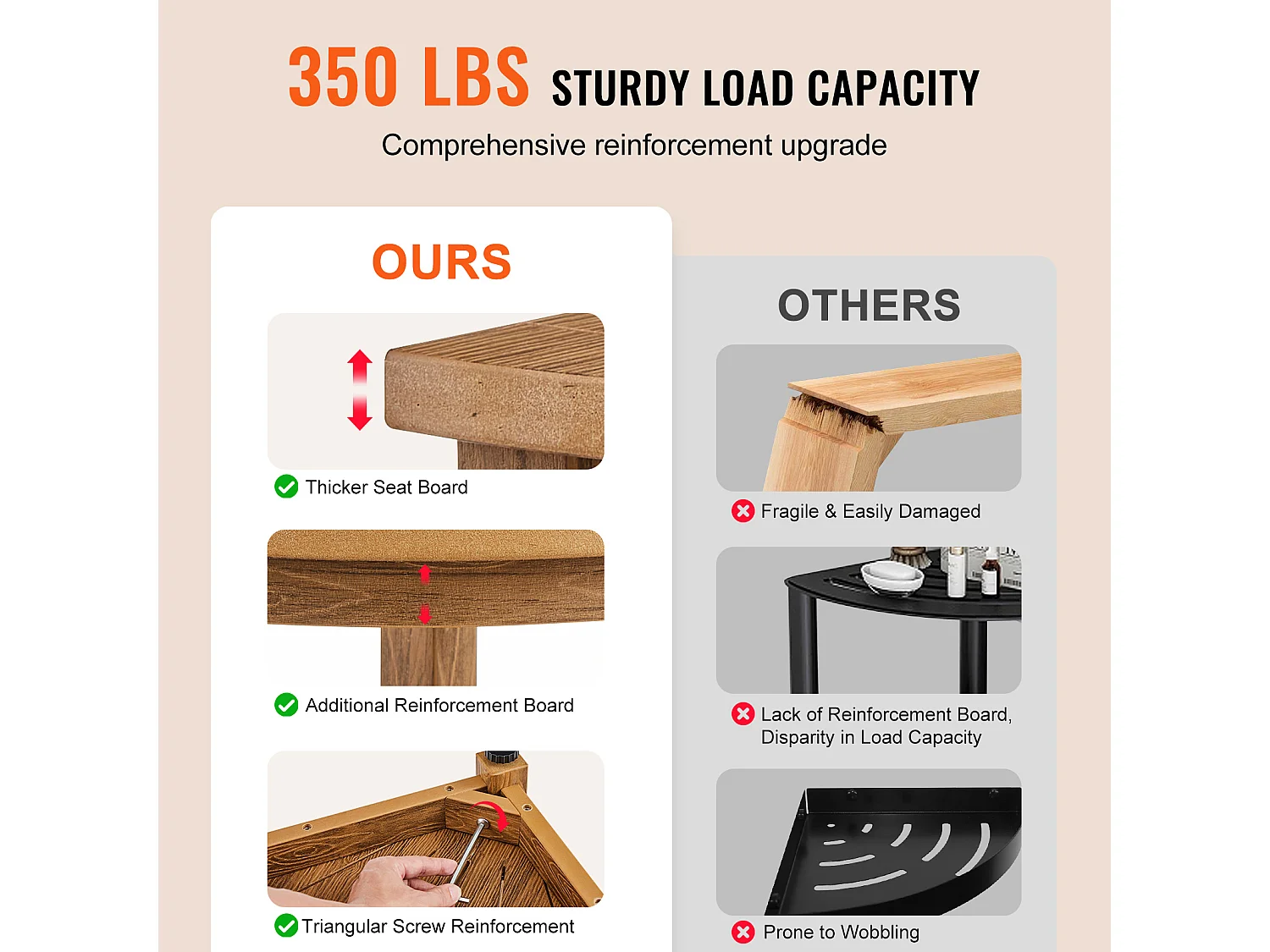 Eckduschbank SucceBuy, 430 mm H × 325 mm R aus Polystyrol, für Badezimmer mit Innendusche