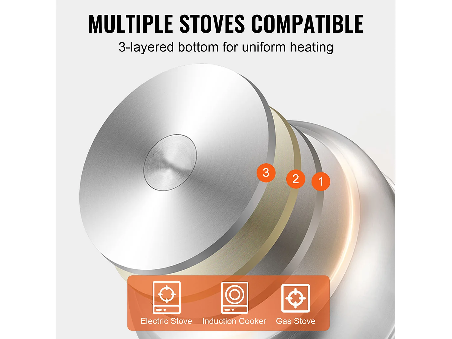 Cuiseur SucceBuy Ensemble de Cuiseur Vapeur à 5 Niveaux en Acier Inoxydable de 30 cm avec Couvercle en Verre - Design Élégant et Polyvalent