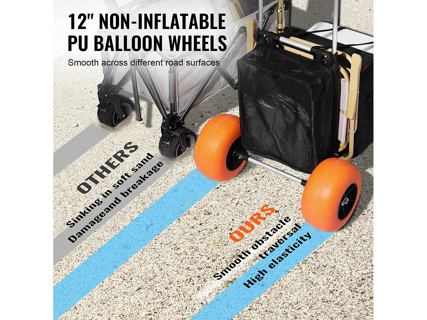 Carrello da Spiaggia SucceBuy, Ruote in Schiuma da 30,5 cm per la Spiaggia e il Giardinaggio